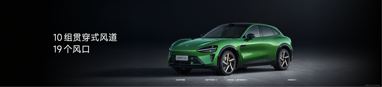 L'auto verde è parcheggiata davanti a uno sfondo nero, con spiegazioni sui condotti d'aria e le prese d'aria dell'auto nelle vicinanze.