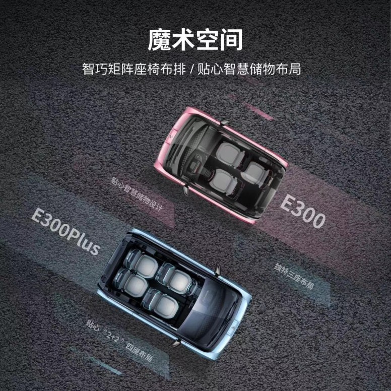 5.jpg Xiaomi signe avec Baojun pour la E300