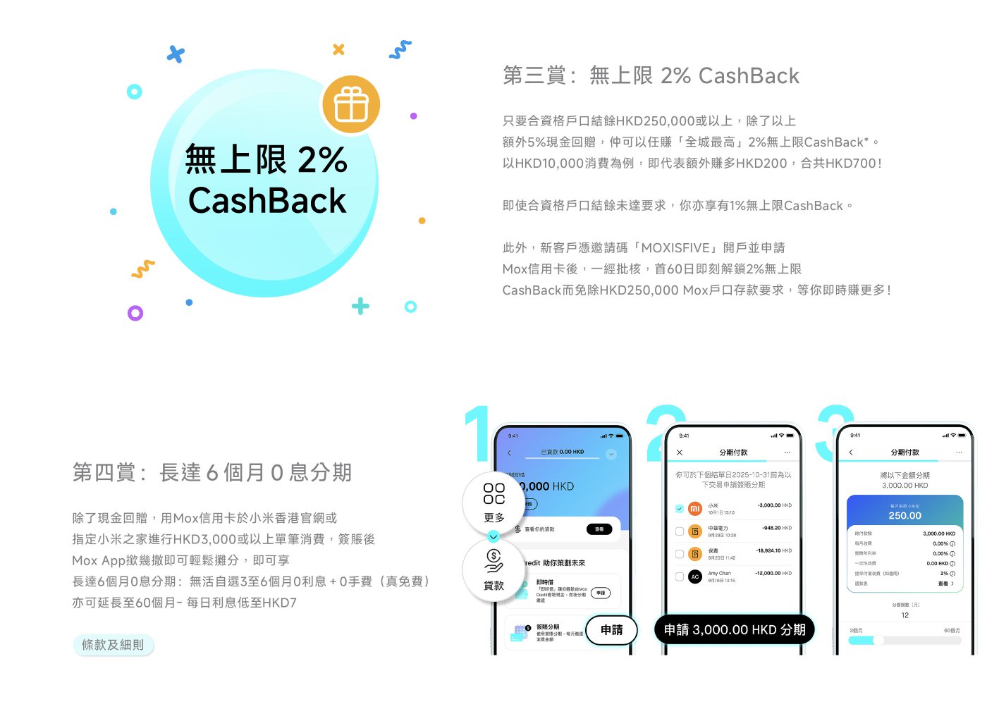 無上限2% CashBack，適用於戶口結餘HKD250,000或以上，符合條件即可享受。新客戶可申請“MOXISFIVE”，開通後首60日享2%無上限CashBack。第4賞：長達6個月0息分期。