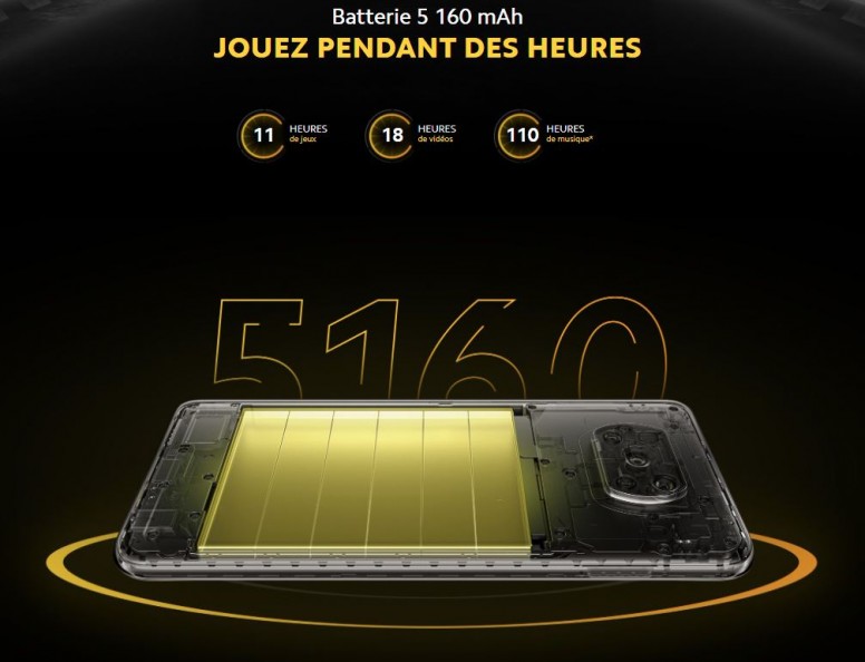 Poco lance sa nouvelle gamme 2021, le X3 Pro et le F3, les nouveaux monstres de la marque