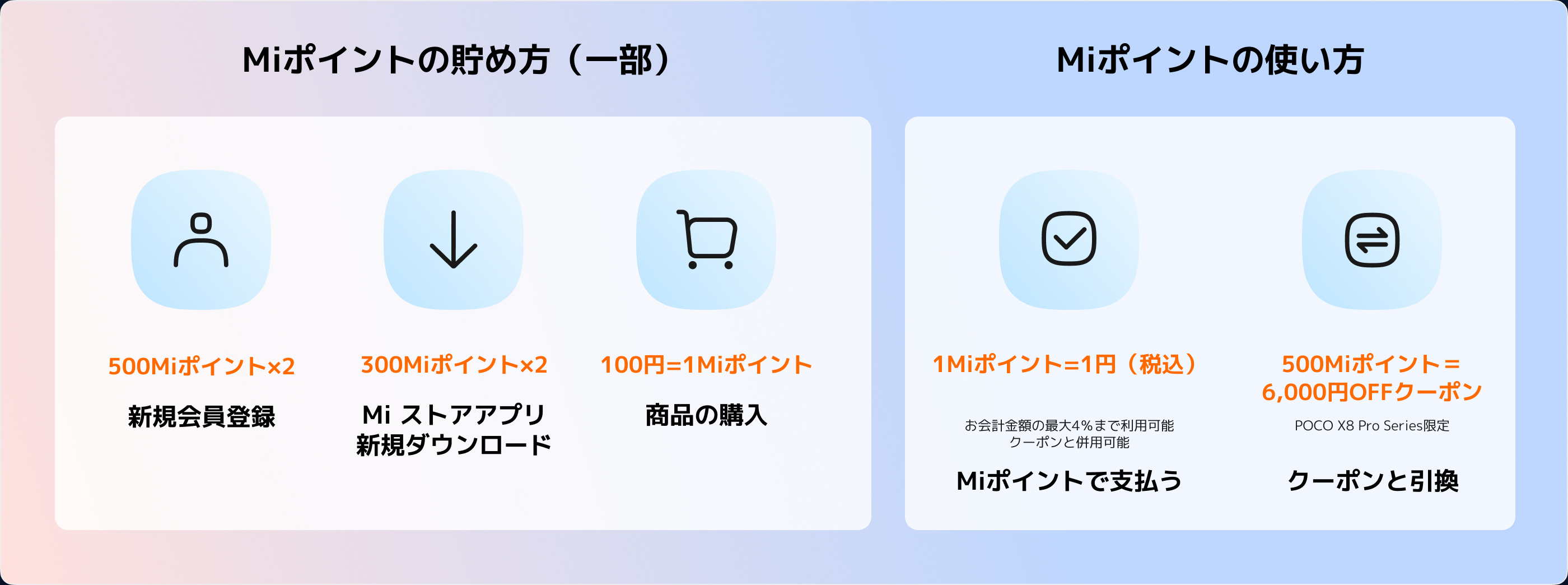 【poco様】専用・青360ｇ×2≪リクエスト特割特価≫ POCO CARNIVAL 2026