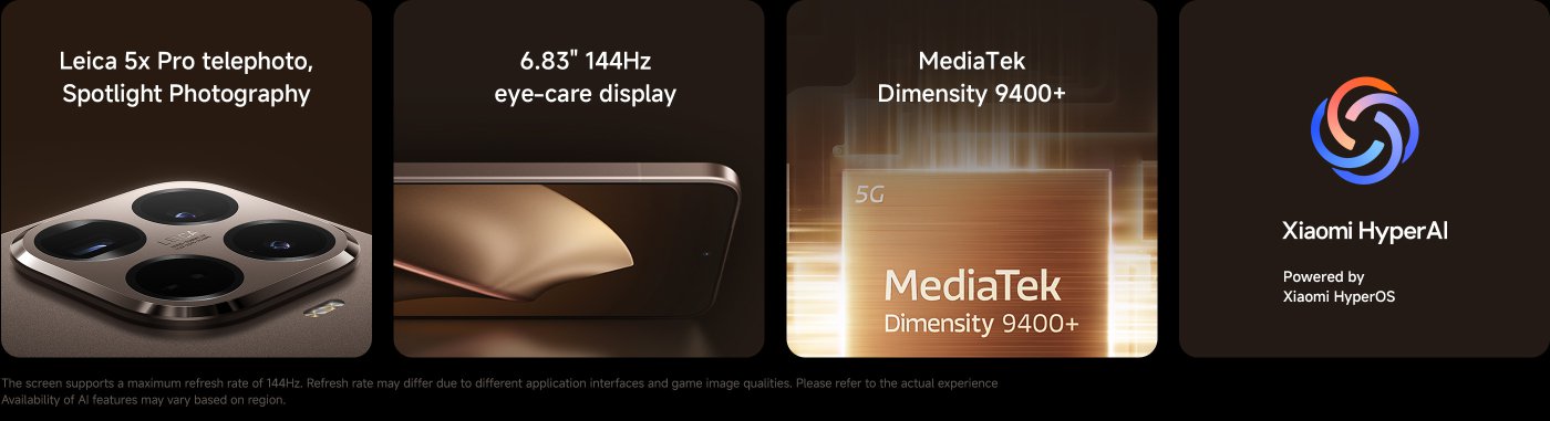 The image showcases multiple features of the phone, including: Leica 5x Pro camera, 6.83-inch 144Hz eye-friendly display, MediaTek Dimensity 9400+ processor, and Xiaomi HyperAI technology. At the bottom, there is an explanation about the screen refresh rate.