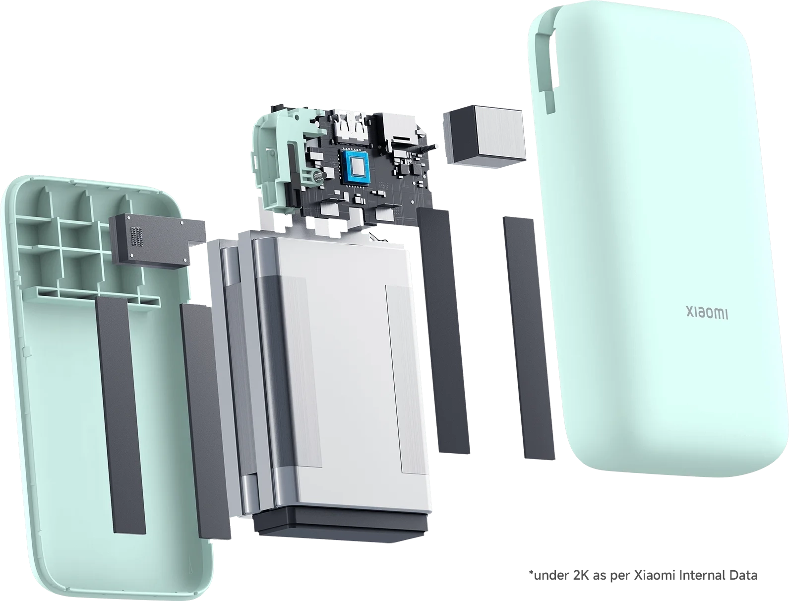 Xiaomi Power Bank 20000
