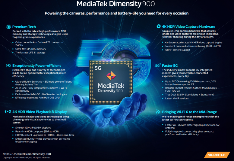 [5G] Mediatek et son Milieu de Gamme 2021 : le Dimensity 900 - Part 6 #MiTech