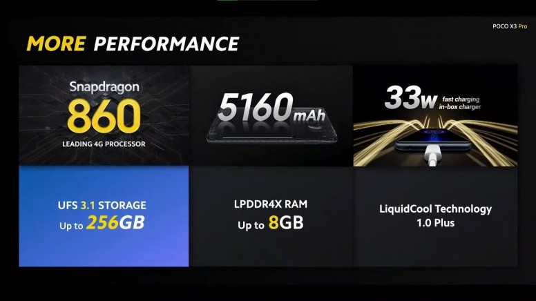 Poco lance sa nouvelle gamme 2021, le X3 Pro et le F3, les nouveaux monstres de la marque