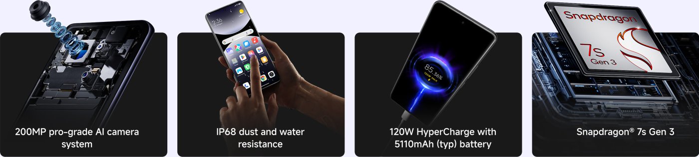 Redmi Note 14 Pro Ksp