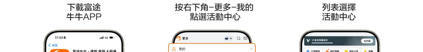下載牛牛APP，使用方便，提供股票交易和市場資訊。右側顯示個人活動中心，包含功能選項和個人資訊。