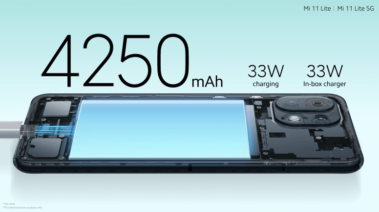 Les annonces au Global du Mega Launch Part I - 29 Mars 2021