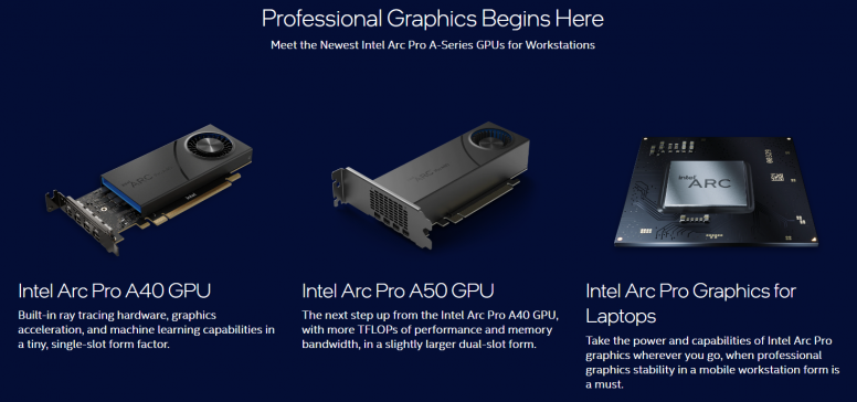 Intel Umumkan GPU Arc Pro A-series, Kartu Grafis untuk Kalangan Profesional