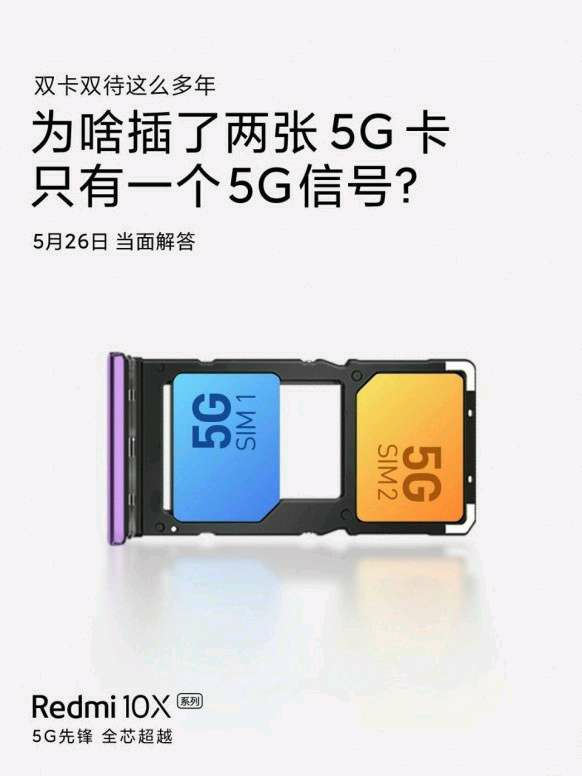 avatar.png Finalement si c'était ça la plus grosse avancée 5G