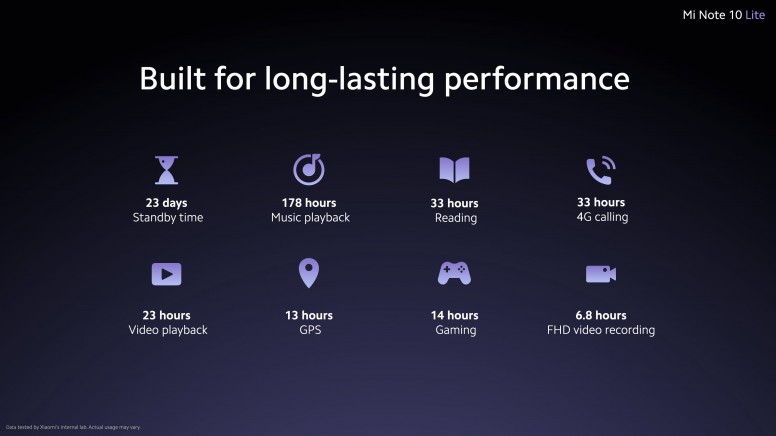 Mi Note 10 Série : Le nouveau Mi Note 10 Lite arrive et il est costaud !