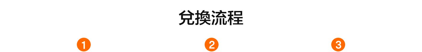 兌換流程的步驟，包括準備材料和操作流程。