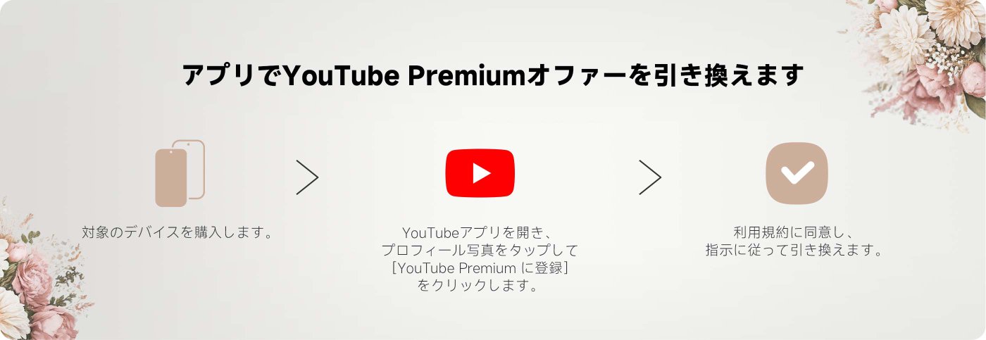 YouTube Premium