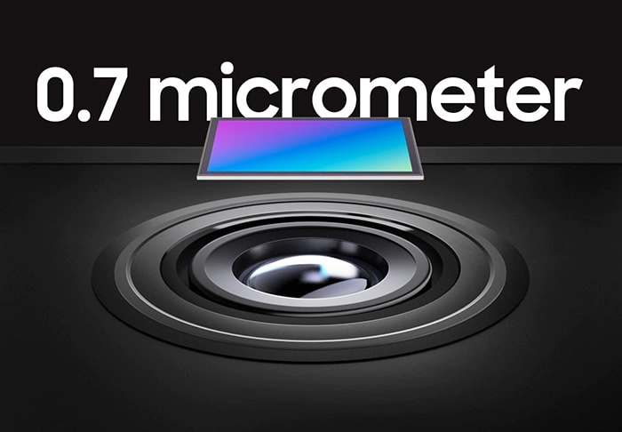 [Capteurs Photos] L'Omnivision OV48A, le 64Mp 1 Micron - Part IV