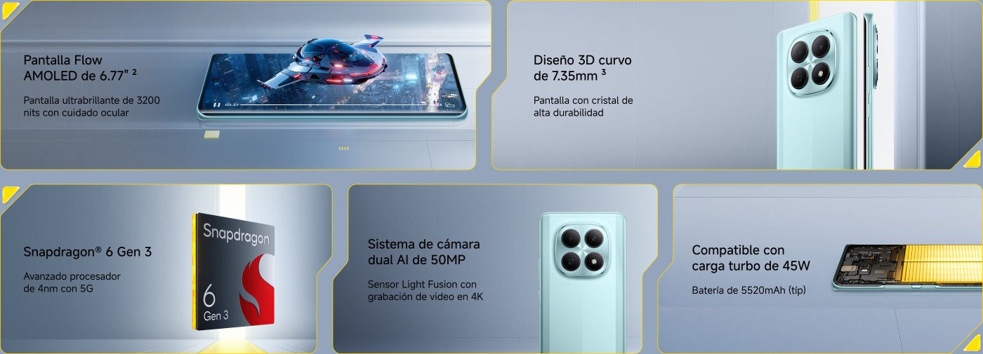 El teléfono POCO M8 Pro 5G, que muestra tres modelos en diferentes colores, con un fondo azul degradado, se describe como un dispositivo de entretenimiento de gama media.