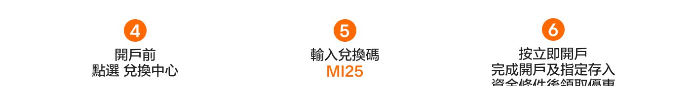 請輸入兌換碼 MI25，按立即開戶，完成開戶及指定存入資金條件後領取優惠。