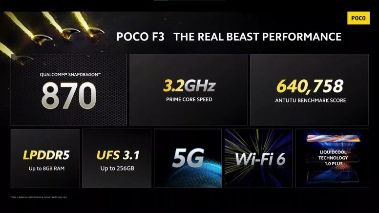 Poco lance sa nouvelle gamme 2021, le X3 Pro et le F3, les nouveaux monstres de la marque