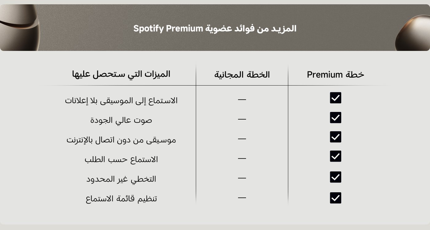 اطلب اشتراك Spotify Premium مجانًا