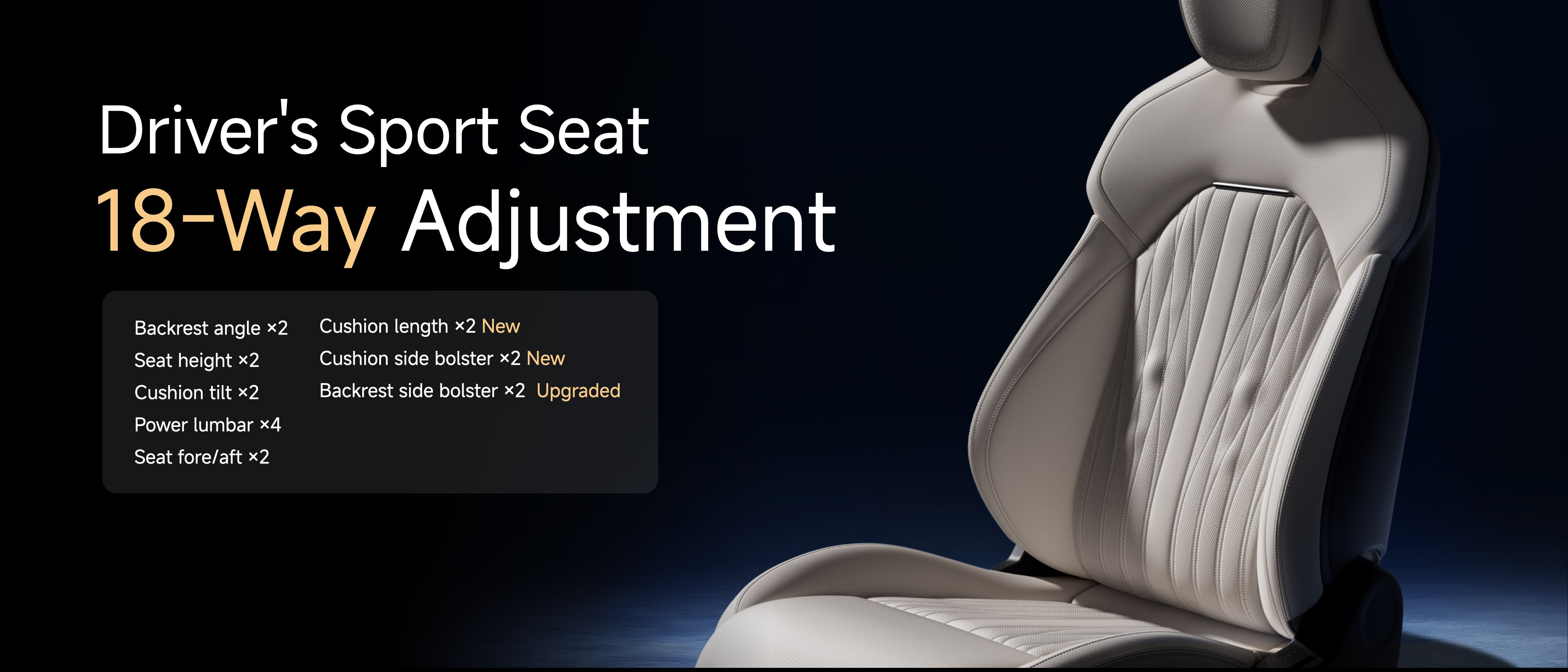 Driver's sport seat featuring 18-way adjustment options. Adjustments include backrest angle, seat height, cushion tilt, and power lumbar support. New features include cushion length and side bolster adjustments, with upgraded backrest side bolsters.