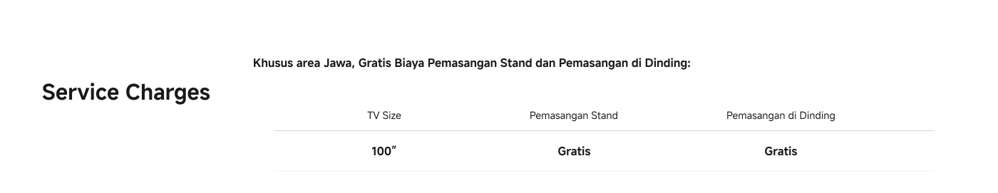Service Charges