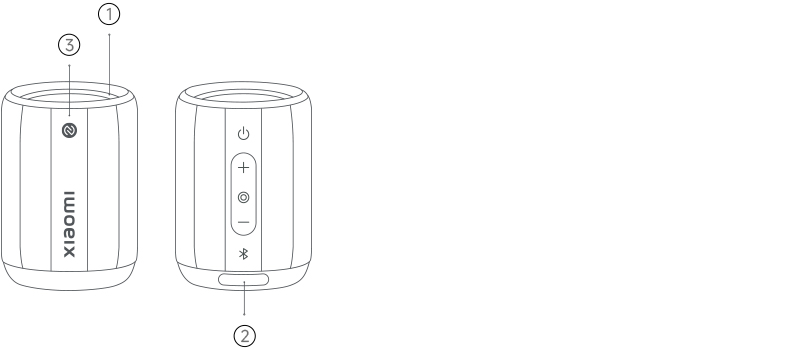 Xiaomi Bluetooth Speaker Mini