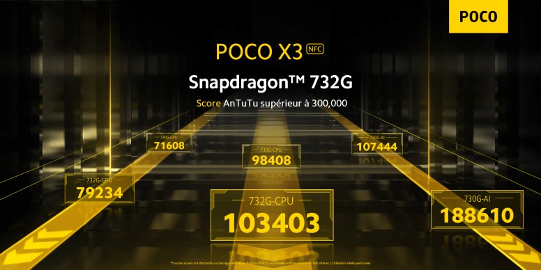 20200903_131609.jpg SD 732G : LE nouveau SOC milieu de Gamme 4G / Poco X3 Inside