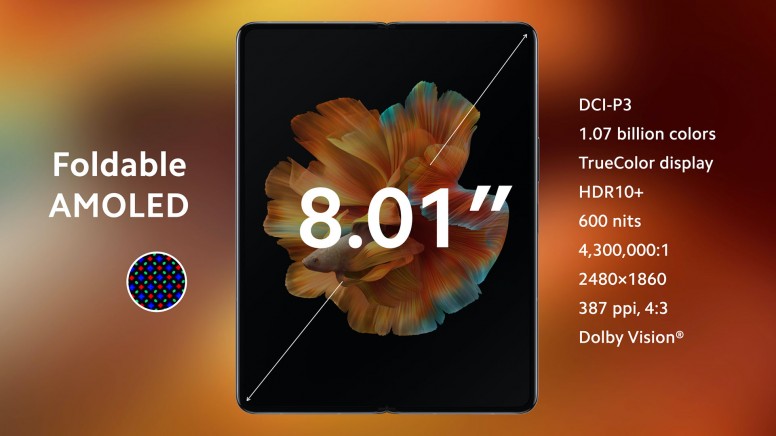 Les annonces du Mega Launch Part II - 30 Mars 2021
