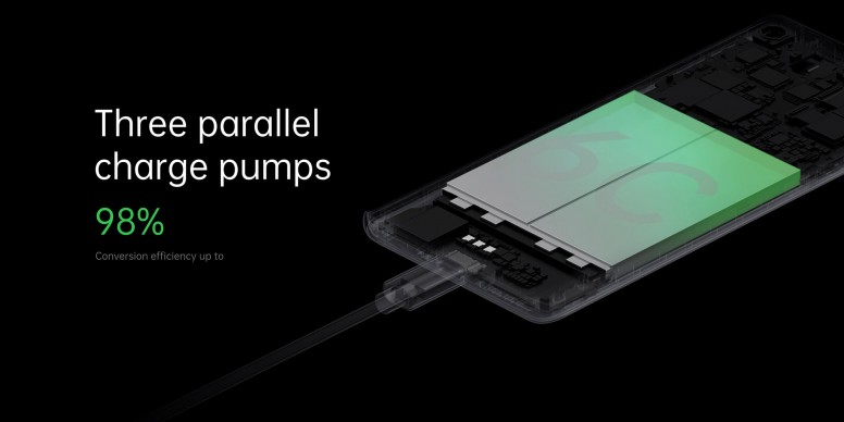 Super Mega Fast Charge et Batteries