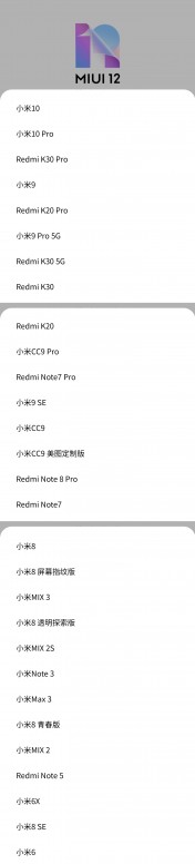 Screenshot_20200426-145822.jpg MIUI 12 , Quelle 1ère Fournée en Chine ?