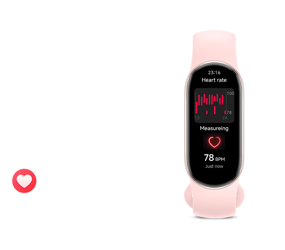 Xiaomi Smart Band Xiaomi Indonesia