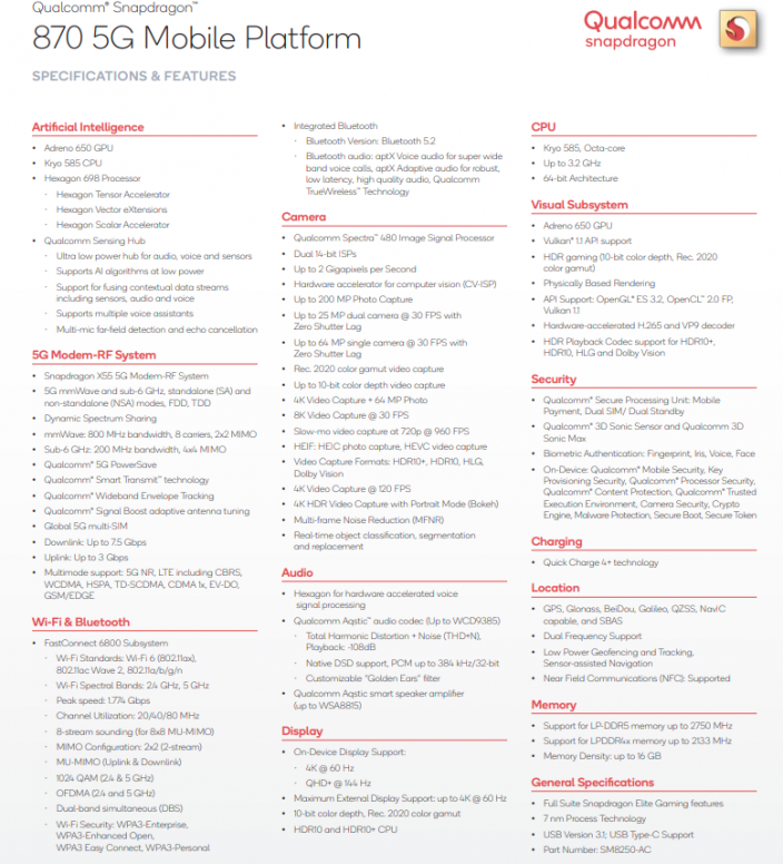 [5G] Qualcomm SD 870, un SD 865 Plus Plus Plus #MiTech
