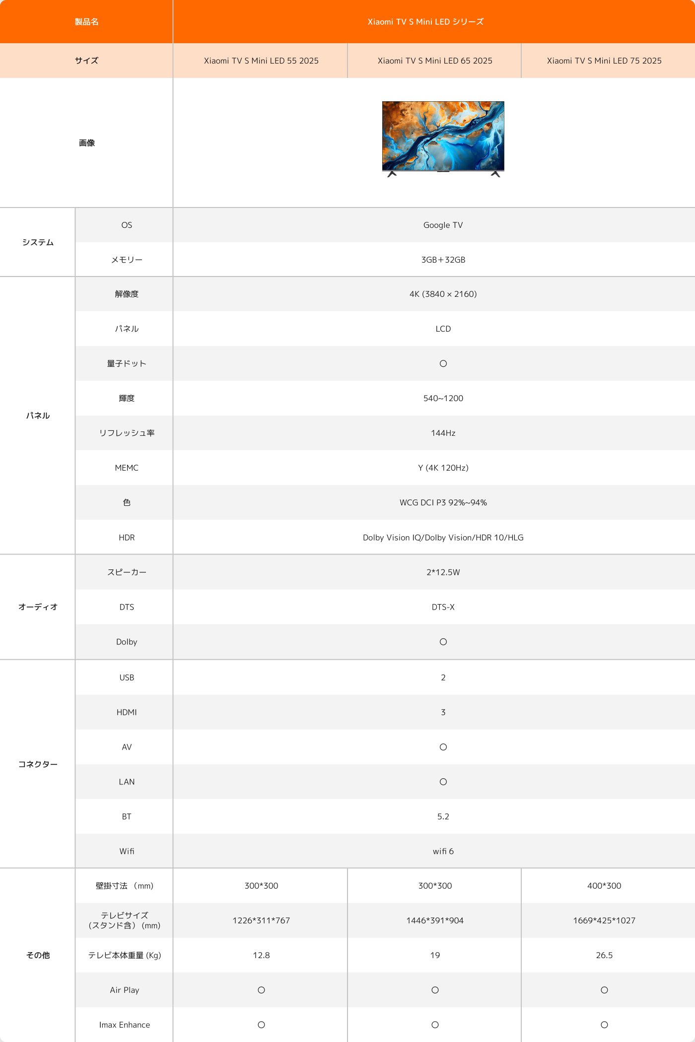 Xiaomi ロボット掃除機 X20 シリーズ