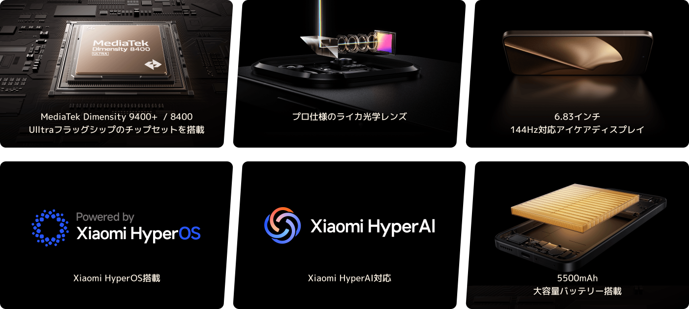 ハイライト, 5倍プロレベル, 望遠カメラ,ライカ, Summilux,Xiaomi HyperAI, HyperOS,大容量, バッテリー, 急速充電