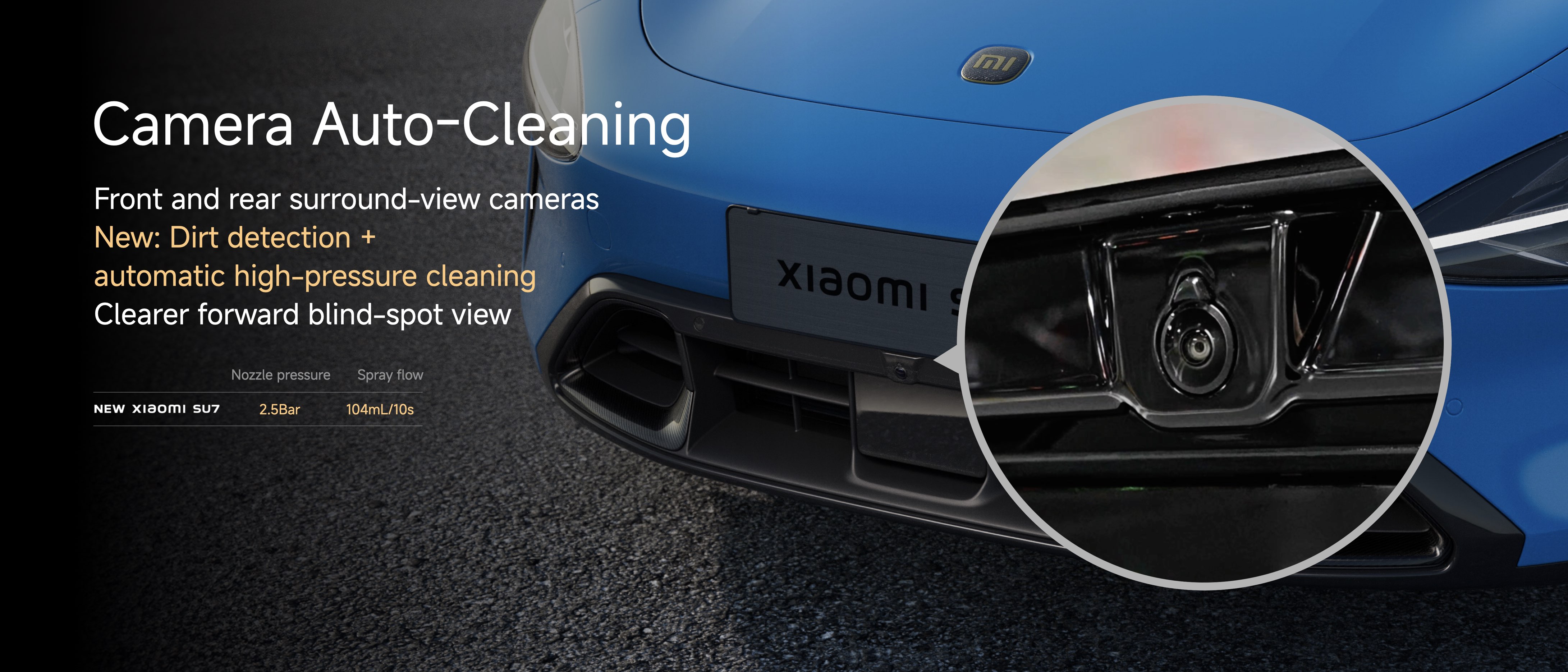 The image features a promotional design for the "Camera Auto-Cleaning" feature in the new Xiaomi SU7. It highlights the front and rear surround-view cameras with a focus on dirt detection and automatic high-pressure cleaning, emphasizing clearer forward blind-spot visibility. The technical specifications for nozzle pressure (2.5 Bar) and spray flow (104 mL/10s) are also included.