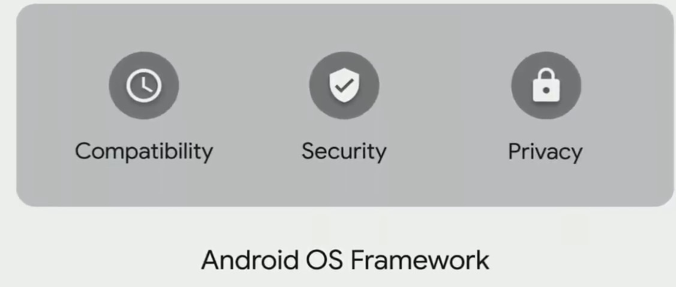 Personne n'en a entendu parler, mais tout le monde en parle / Apps (MIUI VS