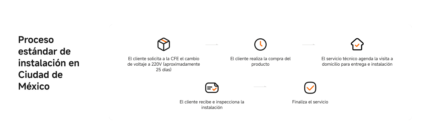 Del 10 al 12 de abril, se celebra la Gran Apertura de la Xiaomi Store en Town Square Metepec.

Ofertas incluyen:

- **Caja Sorpresa**: Regalo garantizado con la compra de cualquier producto.
- **Descuentos**: Hasta $25,000 de descuento en compras de $25,000.
- **Hasta 50% de descuento** en algunos productos seleccionados.
- **Lanzamientos**: Nuevos productos como el Xiaomi 17 y Xiaomi Pad 8.

Promociones válidas hasta el 30 de abril de 2026.