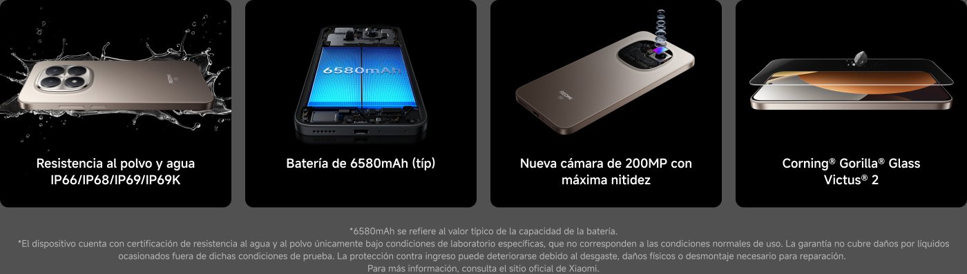 El contenido muestra las características de un teléfono móvil, destacando:

- Resistencia al agua y al polvo IP65.
- Batería de 6500mAh (típica).
- Cámara de 200MP con máxima nitidez.
- Pantalla de Corning® Gorilla® Glass Victus® 2.

Incluye también notas sobre la capacidad de la batería y condiciones de resistencia.
