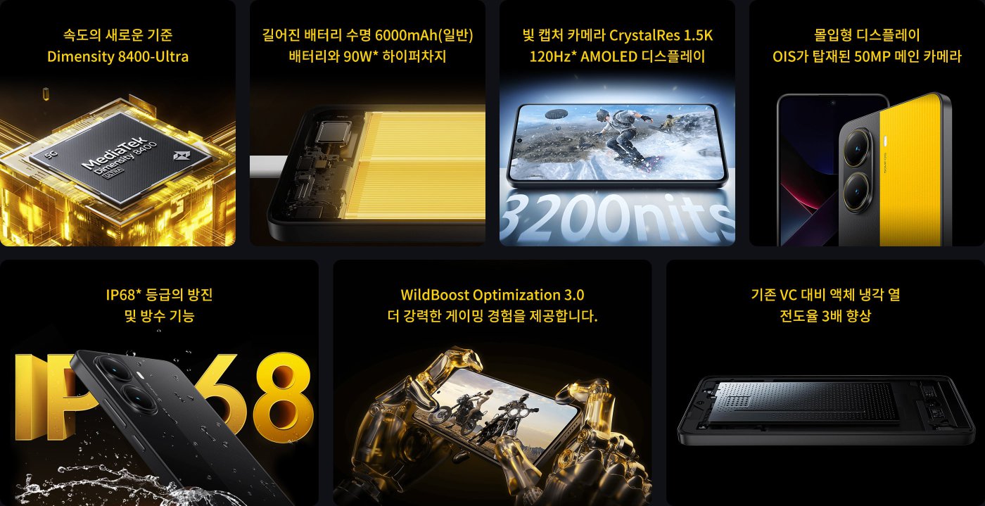 POCO X7 Pro