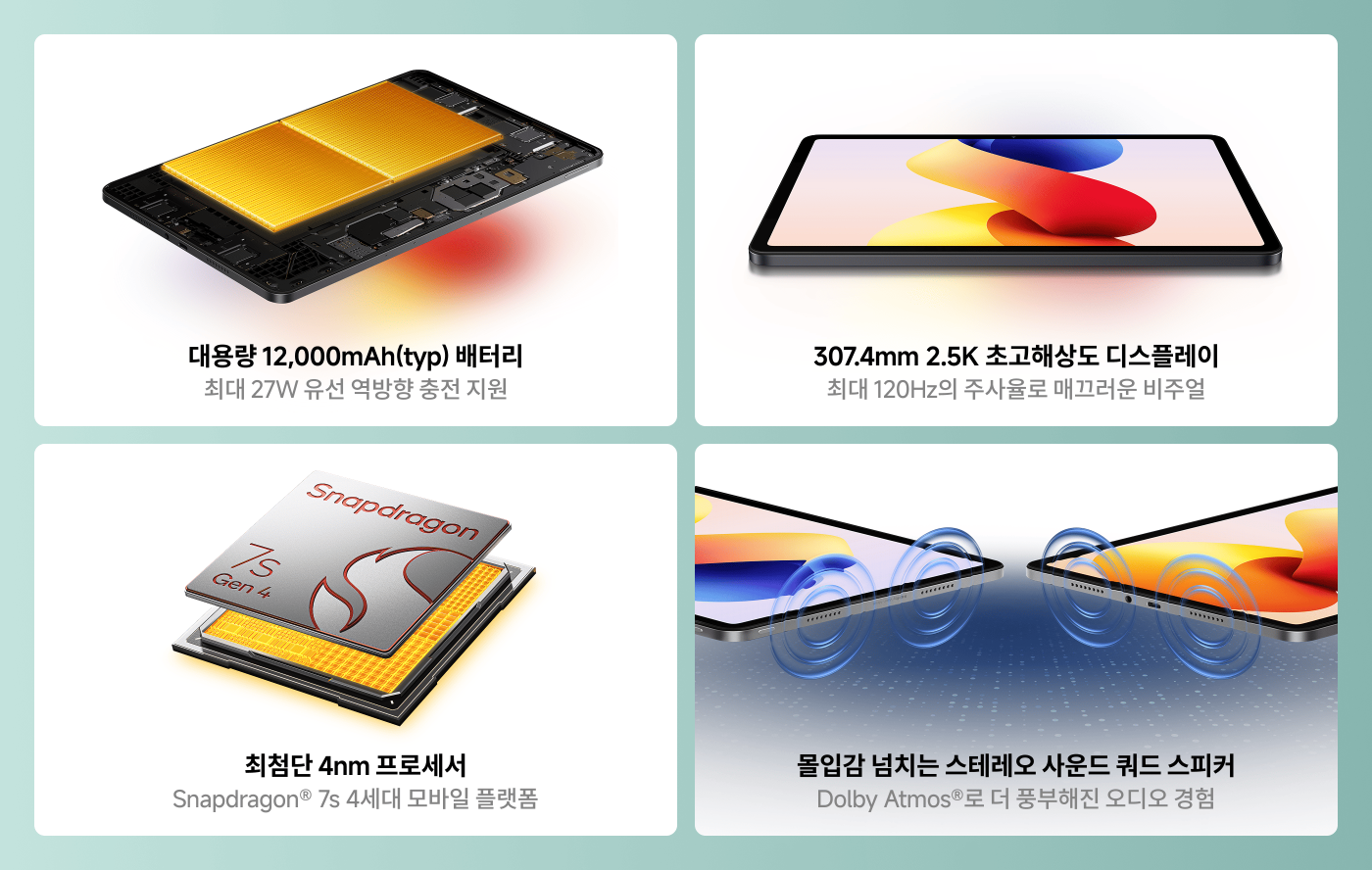 고성능 태블릿의 특징은 다음과 같습니다: 12,000mAh 배터리, 최대 27W 고속 충전 지원; 307.4mm 2.5K 고해상도 디스플레이, 최대 120Hz 주사율; Snapdragon 7s Gen 4 프로세서; Dolby Atmos 음향 기술로 몰입감 있는 오디오 경험 제공.