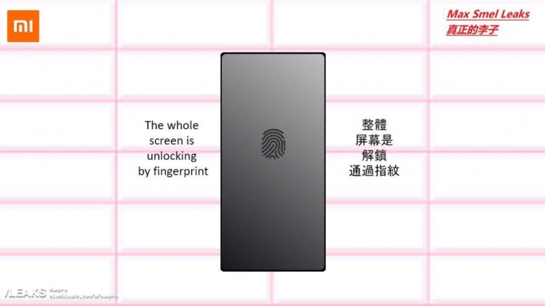 new-fingerprint-technology-from-xiaomi-fake-1024x576.jpg