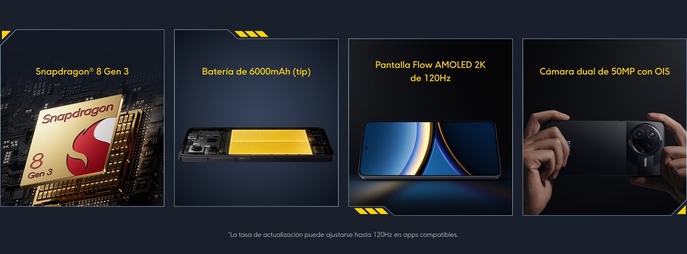 POCO F7 Pro