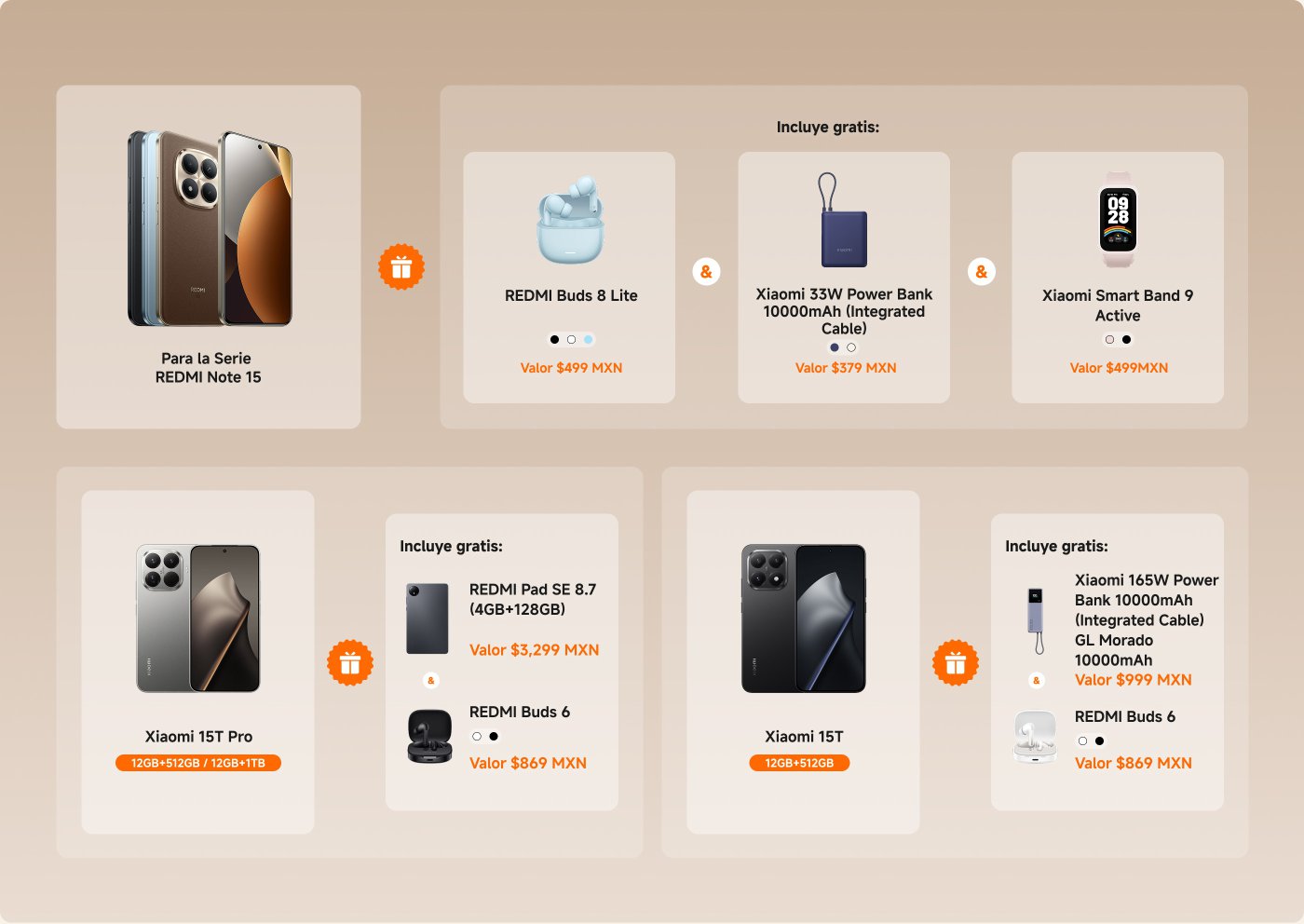 Promoción para la serie REDMI Note 15 que incluye el REDMI Buds 8 Lite y otros productos. También se presentan los modelos Xiaomi 15T Pro y Xiaomi 15T, con regalos adicionales como el REDMI Pad SE 8.7 y diferentes modelos de auriculares. Cada producto tiene un valor específico en pesos mexicanos.