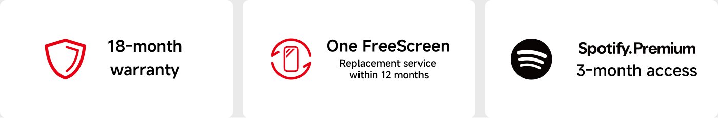 The image contains three key offers:

1. **18-month warranty**: Assurance for product longevity.
2. **One FreeScreen**: Replacement service available within 12 months.
3. **Spotify Premium**: Access for 3 months included.
