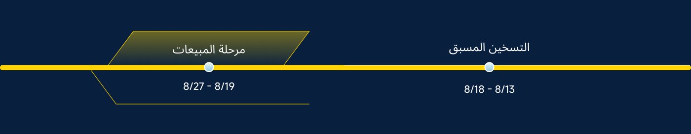 خط الزمن لمرحلة البيع ومرحلة الإحماء: مرحلة البيع من 19 أغسطس إلى 27 أغسطس، ومرحلة الإحماء من 13 أغسطس إلى 18 أغسطس.