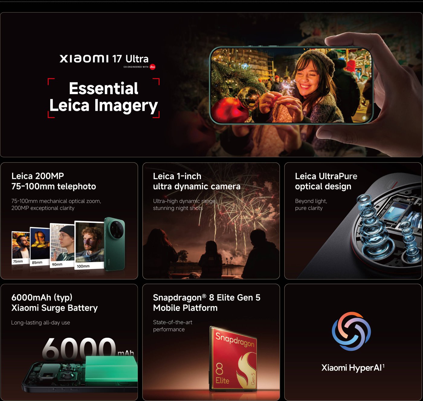 The Xiaomi 17 Ultra promotional image showcases the phone's main features, including:

- **Leica 200MP camera**, featuring a mechanical optical zoom of 75-100mm.
- **1-inch Leica ultra-dynamic camera**, offering extremely high dynamic range and night shooting capability.
- **6000mAh battery**, supporting long usage times.
- **Snapdragon 8 Elite Gen 5 mobile platform**, providing top-notch performance.
- **Leica UltraPure optical design**, ensuring exceptional image clarity.

The background displays a festive scene, featuring images captured with the phone in hand.