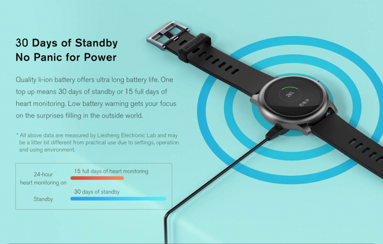Smartwatch terbaik dikelasnya yang tidak boleh dilewatkan - Haylou Smart  Watch Solar - ShareSave - Xiaomi Community - Xiaomi