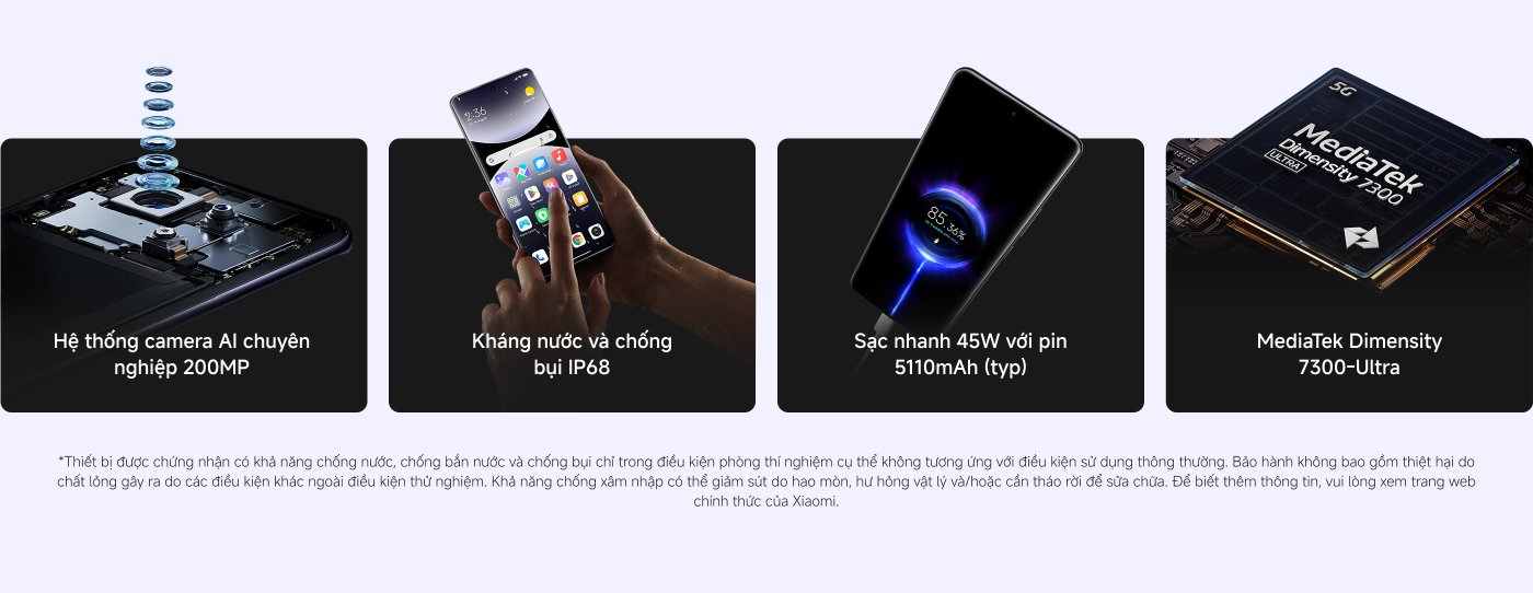Redmi Note 14 pro 5G