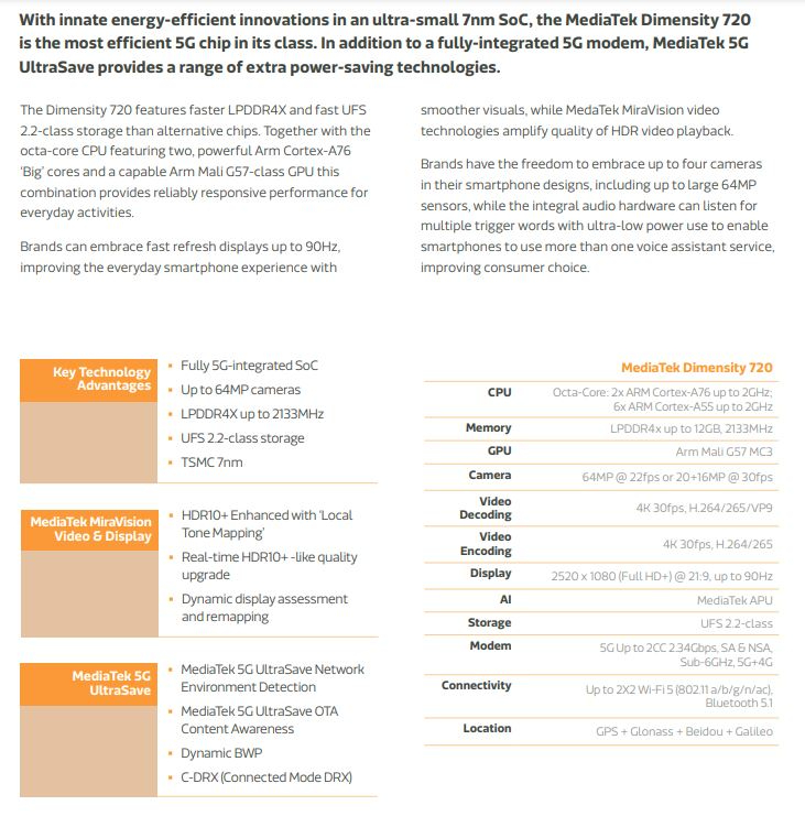 [5G] Mediatek et son Milieu de Gamme : les Dimensity Séries 7x0 - Part 3 #MiTech
