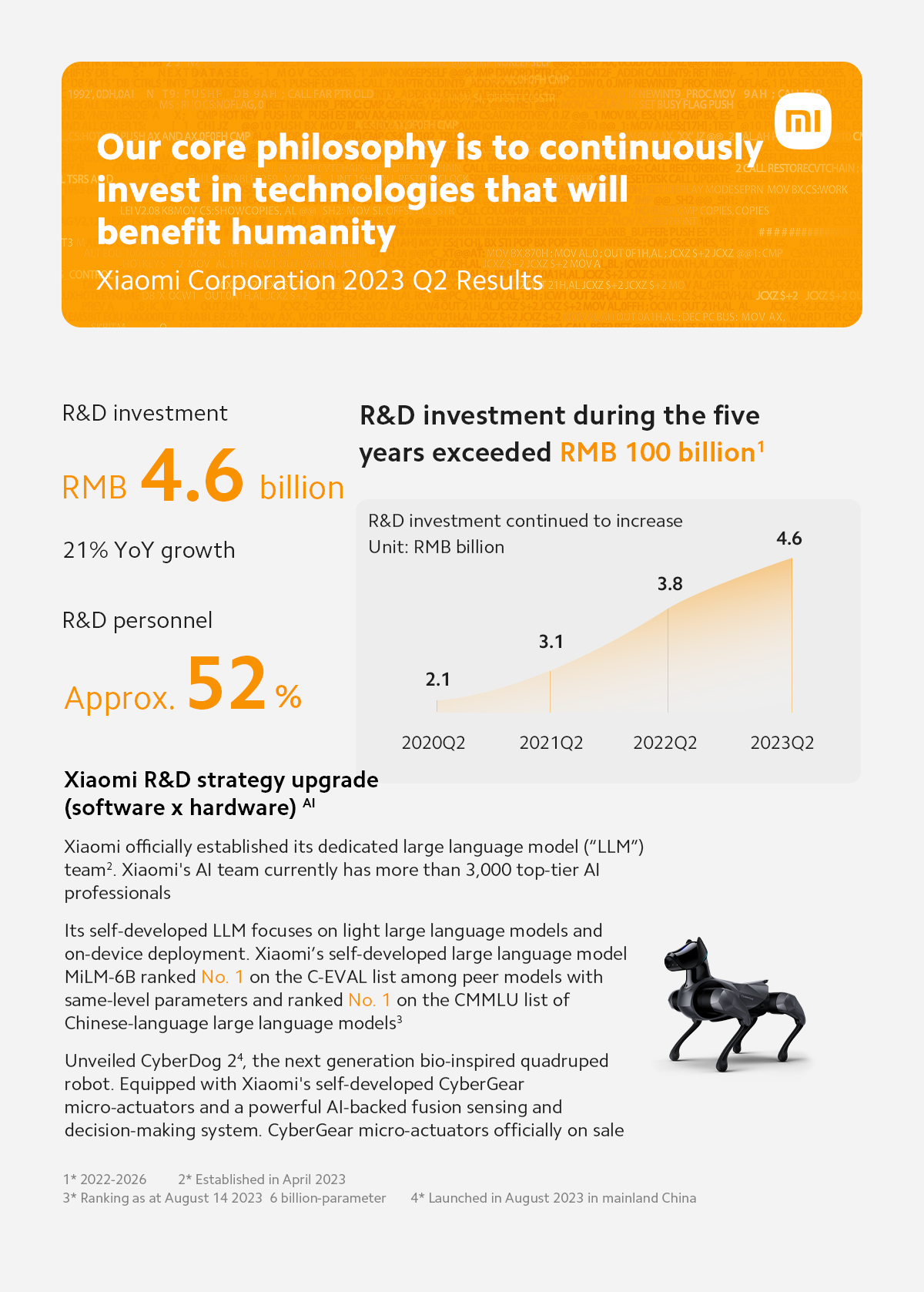 Discover - Xiaomi Global Home