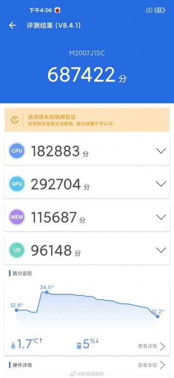 s_936d12b412b54fa38876f814b4cd98a0.jpg Le Refresh du Mi 10 Pro : Un capteur de 48Mp ?